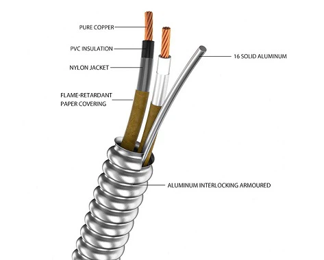 AC 90 armoured cable AC 90 armoured cable