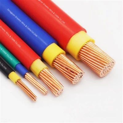 SDI-kabel