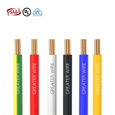 TW75 CABLE 600V