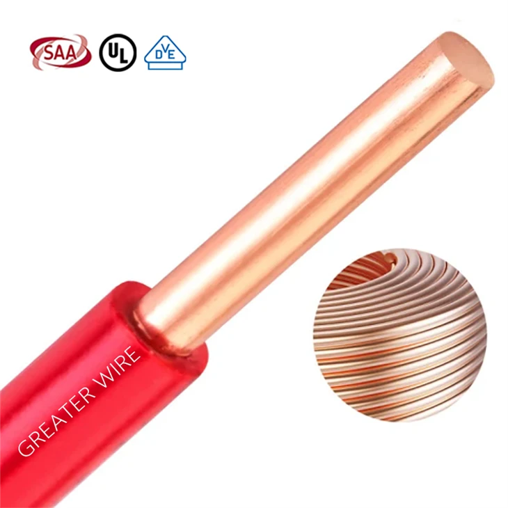 UL 83 Copper THW Building Wire